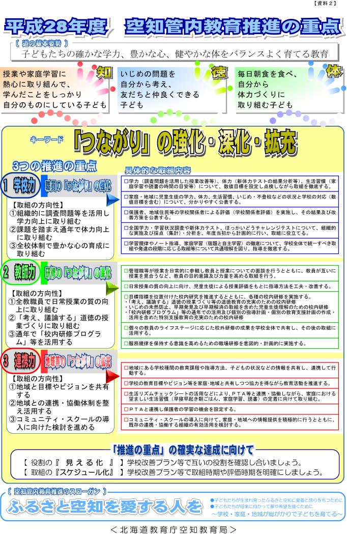 空知局管内校長会議重点