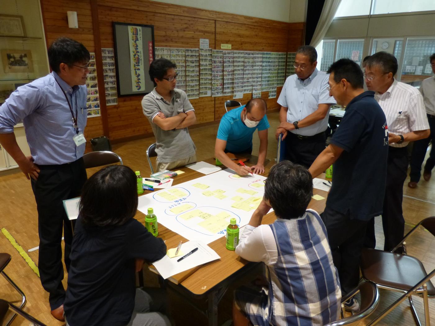 東神楽東聖小チーム学校熟議