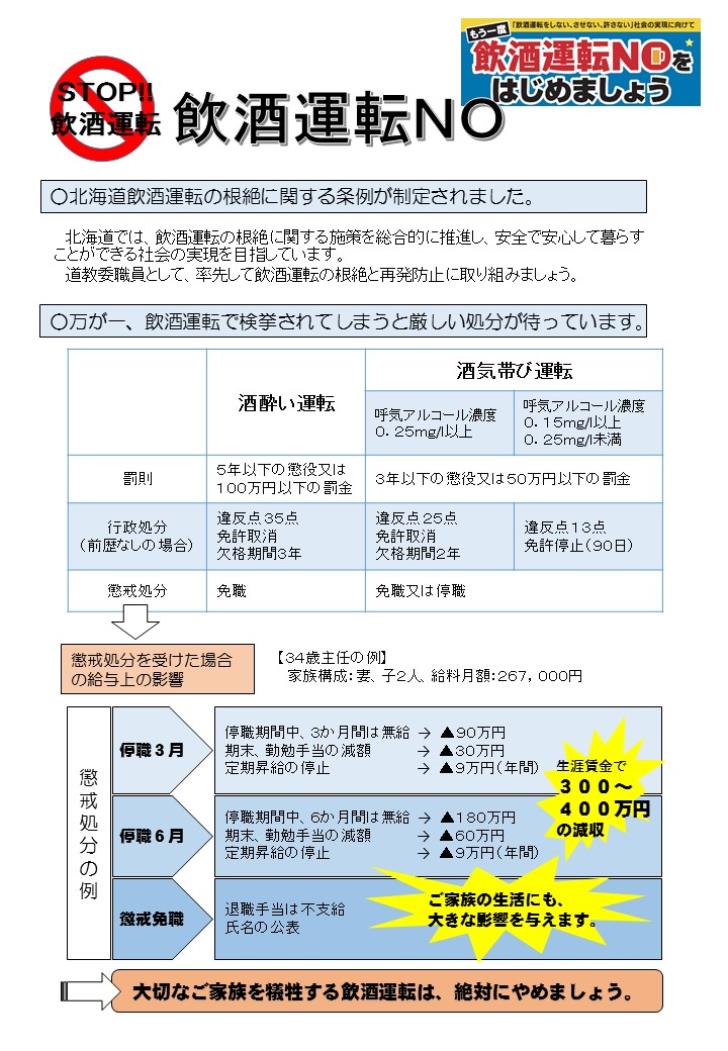 飲酒運転根絶グッズ・啓発用パンフレット