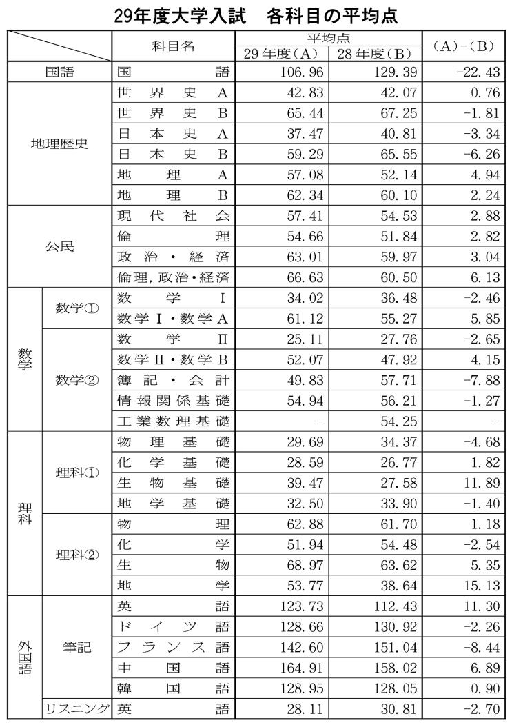 育児の大切さ学ぶ 札幌市陵陽中3年生が幼児と交流 - 北海道通信