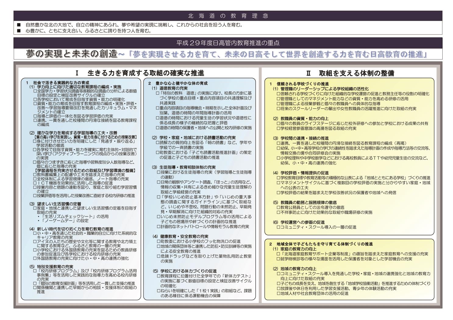 日高管内教育推進の重点