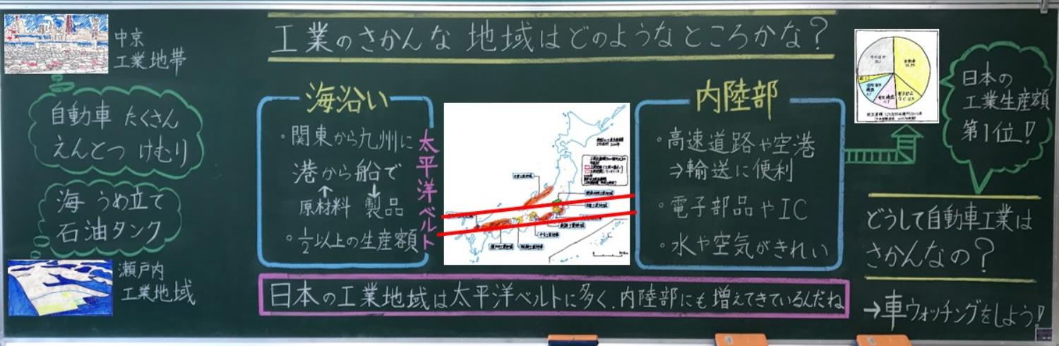 伝えたい・道社連第２回板書