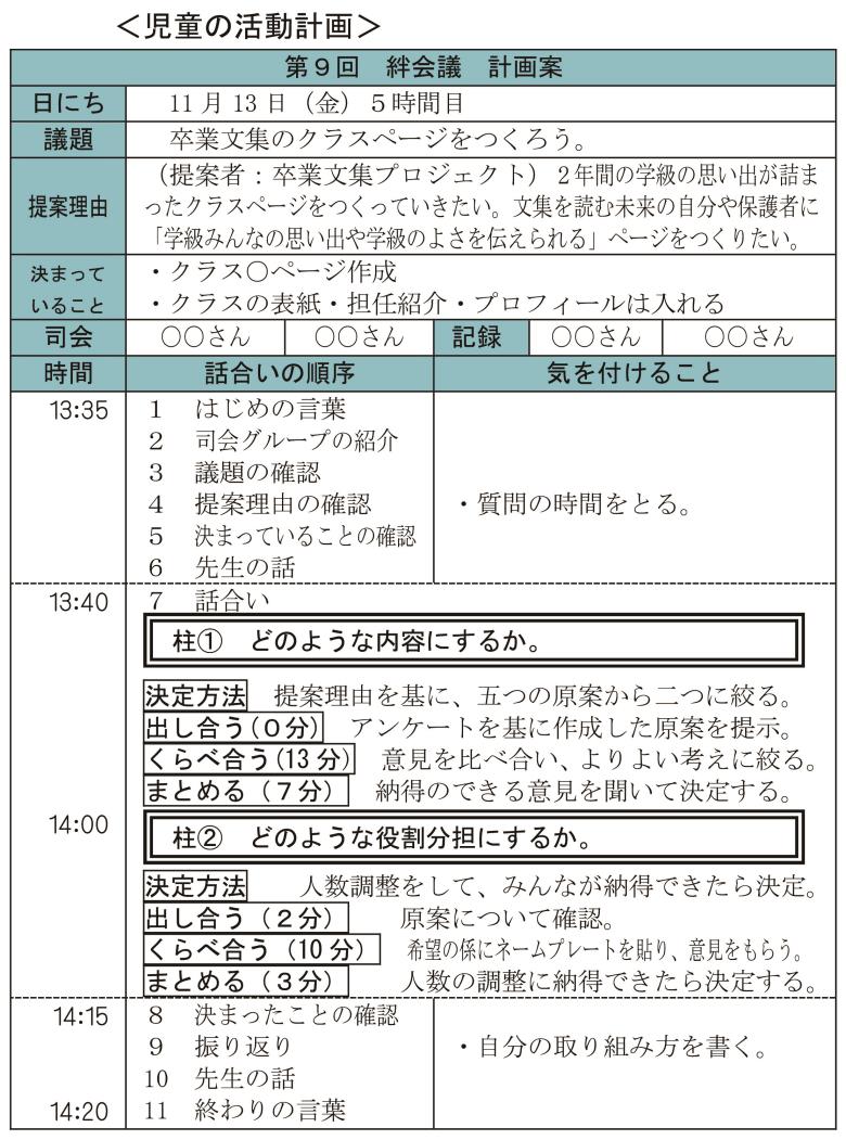 伝えたい第１９回北特活①