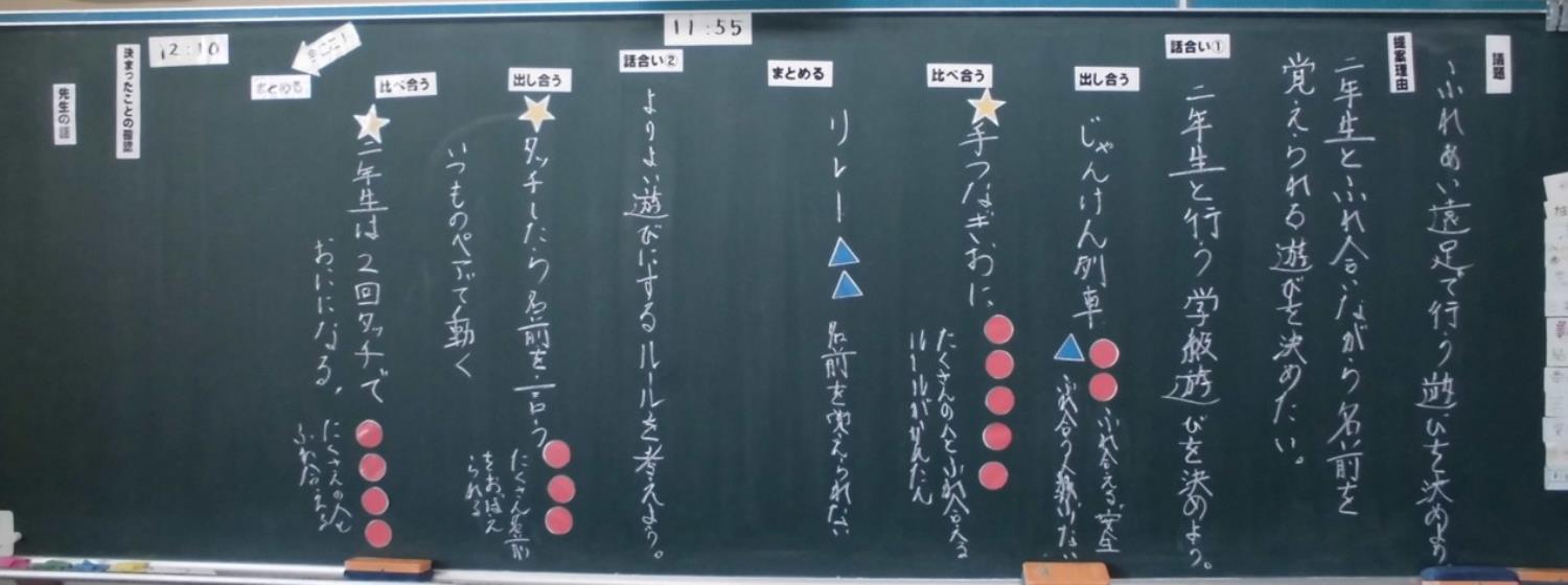 第２０回北特活②・下