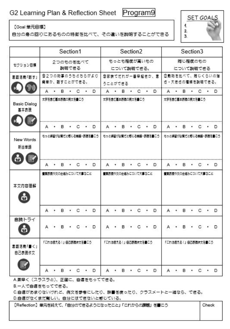 第３０回北中英研②児玉１