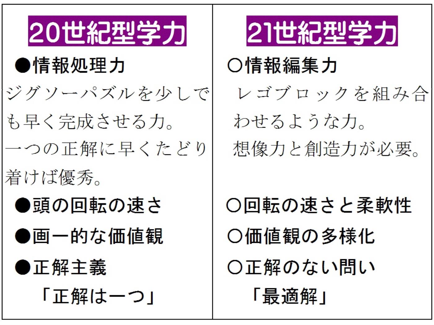 伝えたい北海道社会科教育研