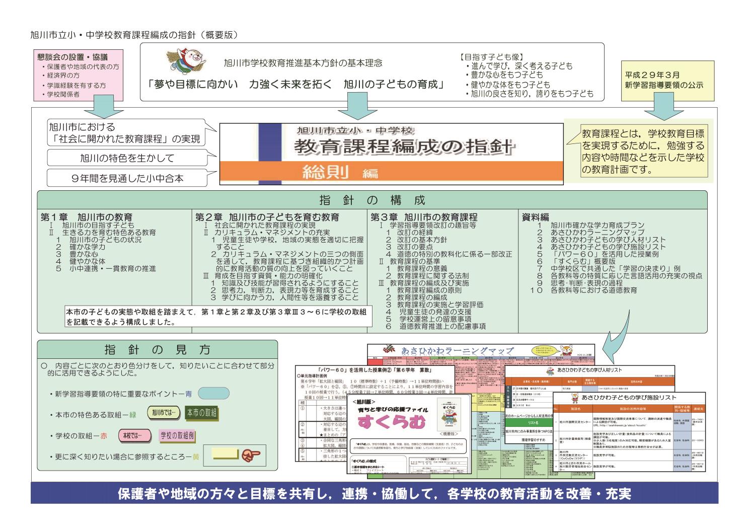 旭川市教委総則概要編