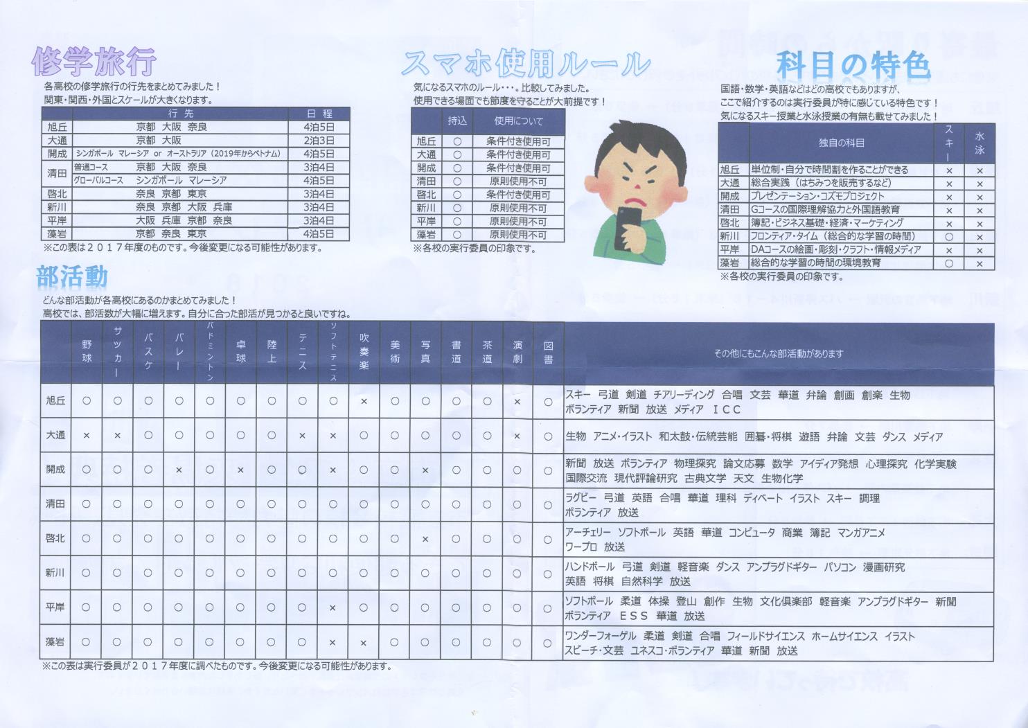 高校比較リーフレット