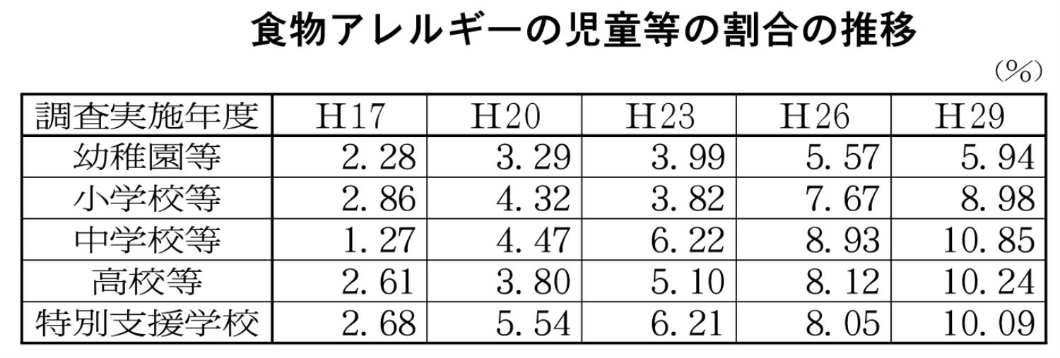 １面、表