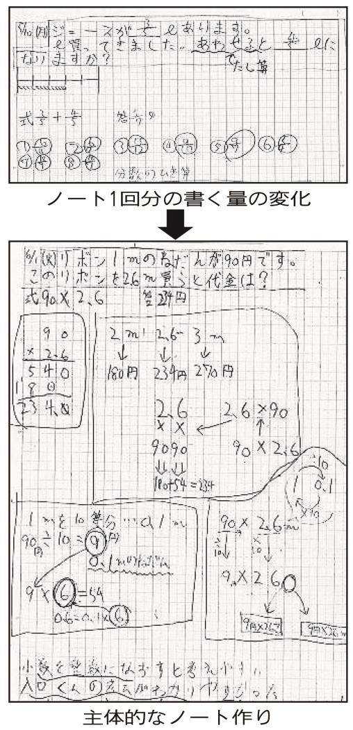 伝えたい算数科編②