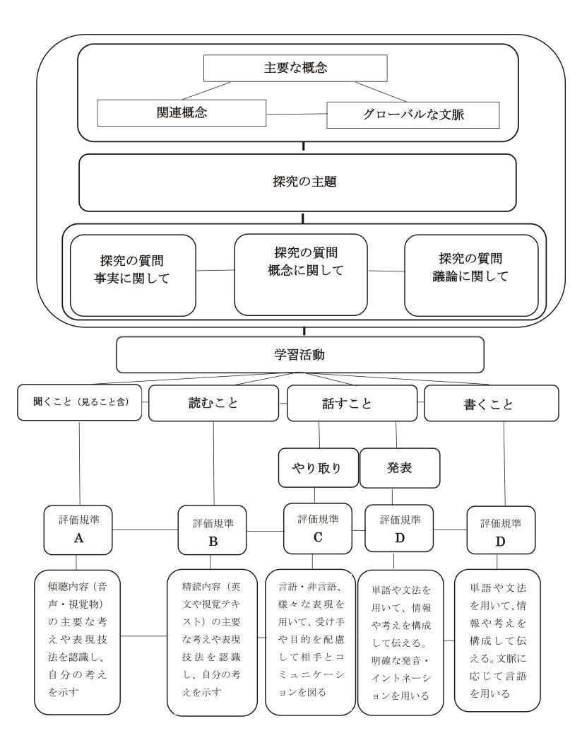 伝えたい！第２０回