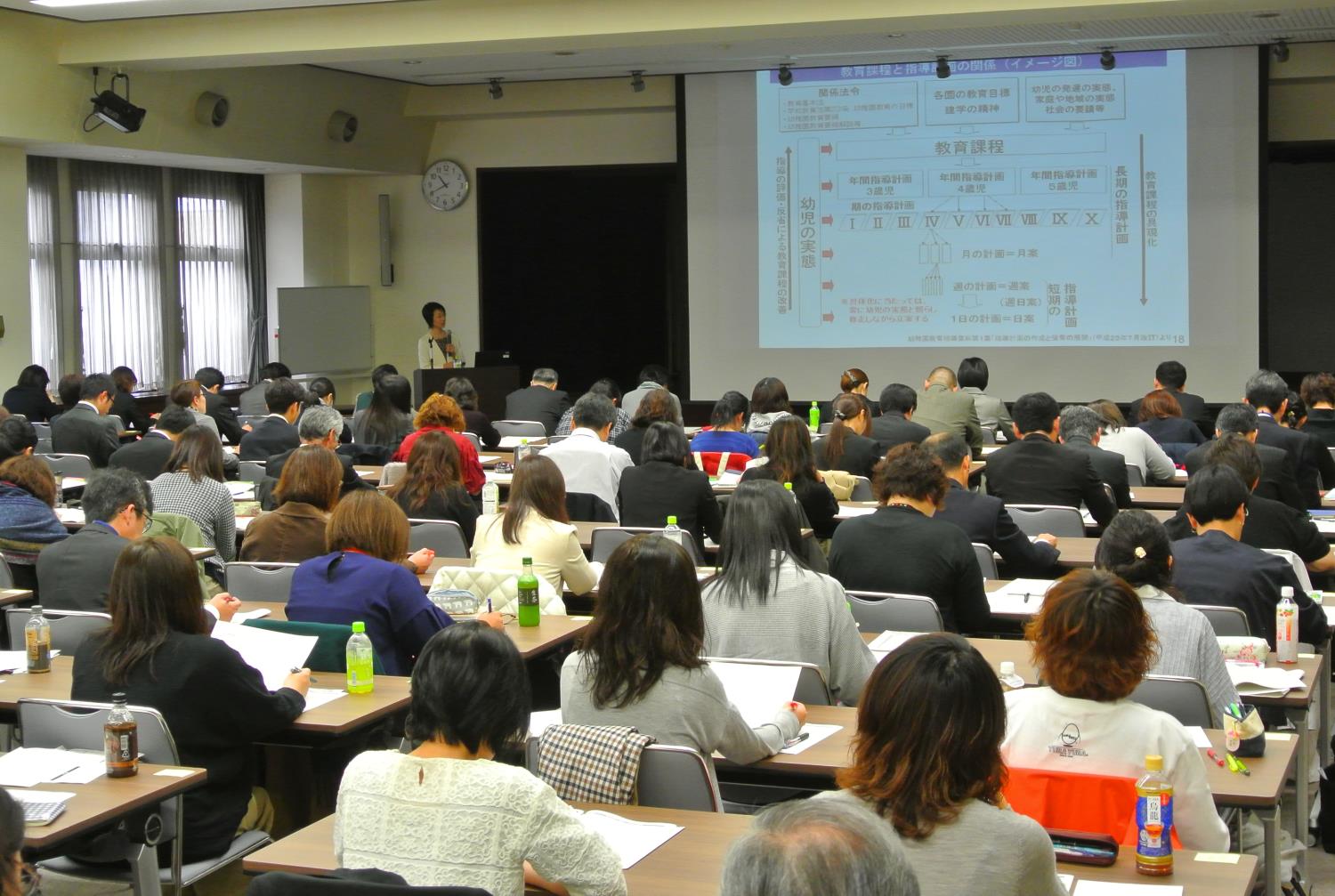 幼児園教育課程研究協議会