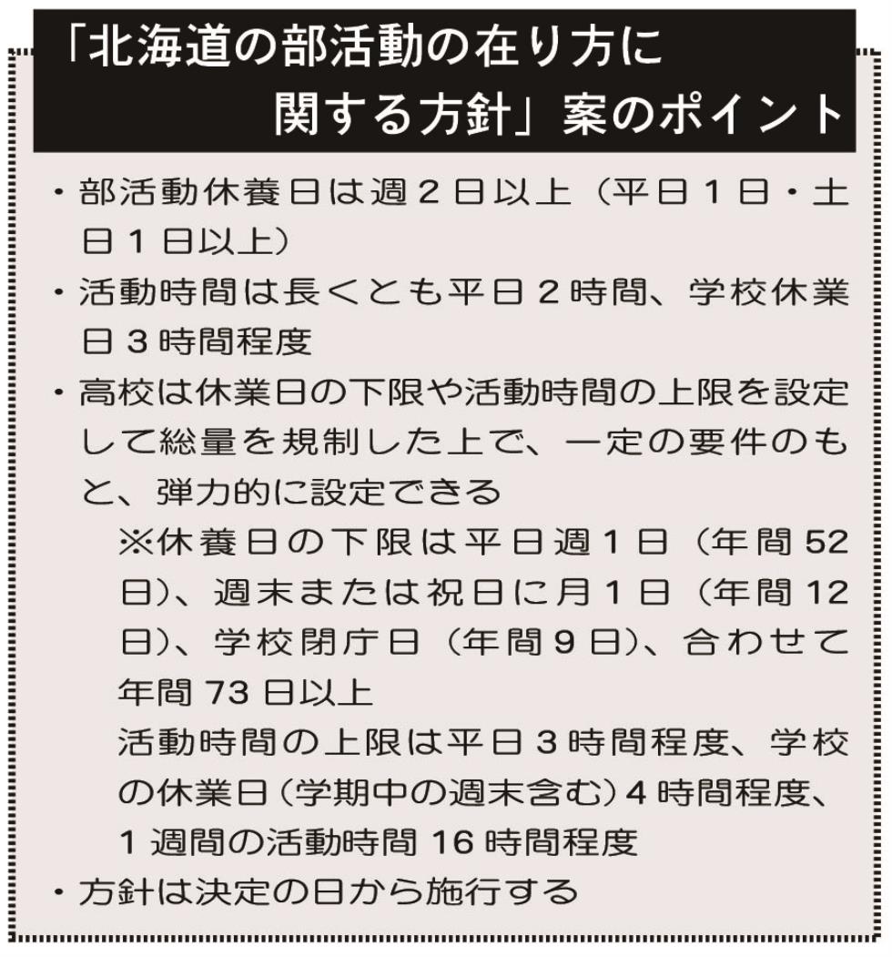 日付不明写真＿部活動・表