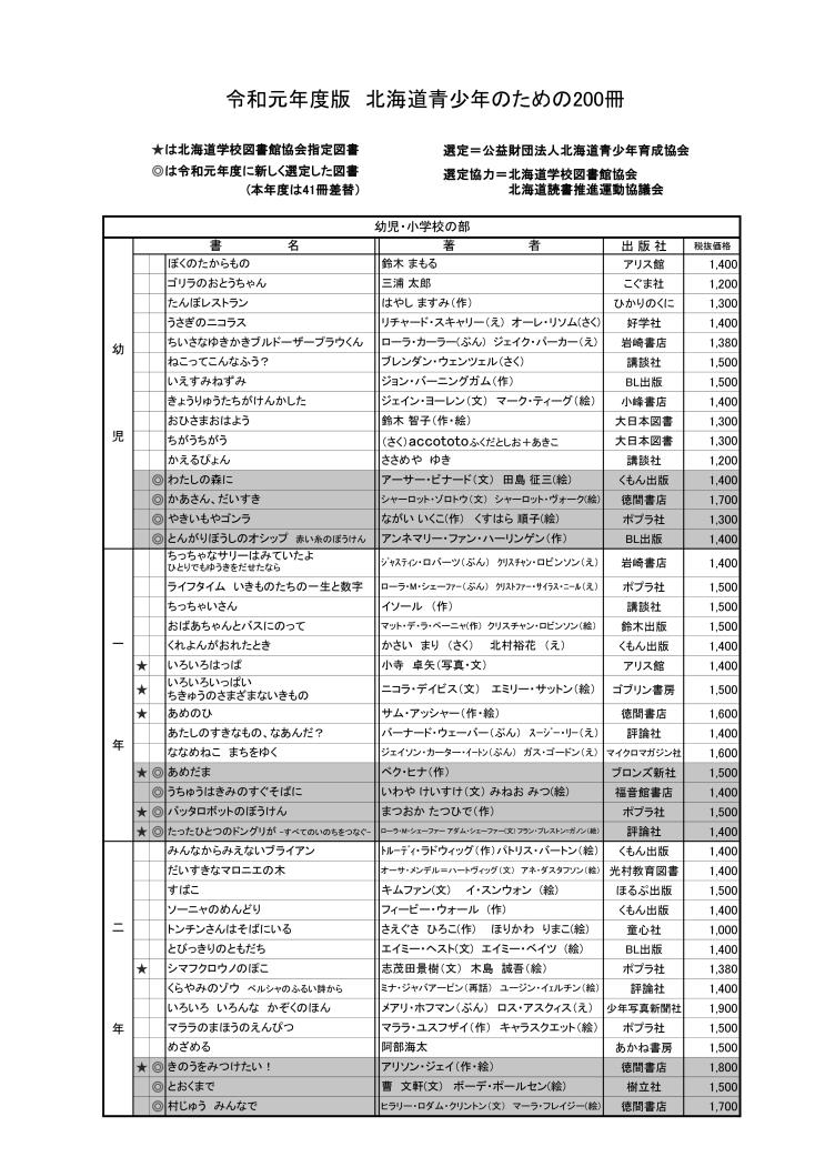 道青少年のための２００冊幼児小学校