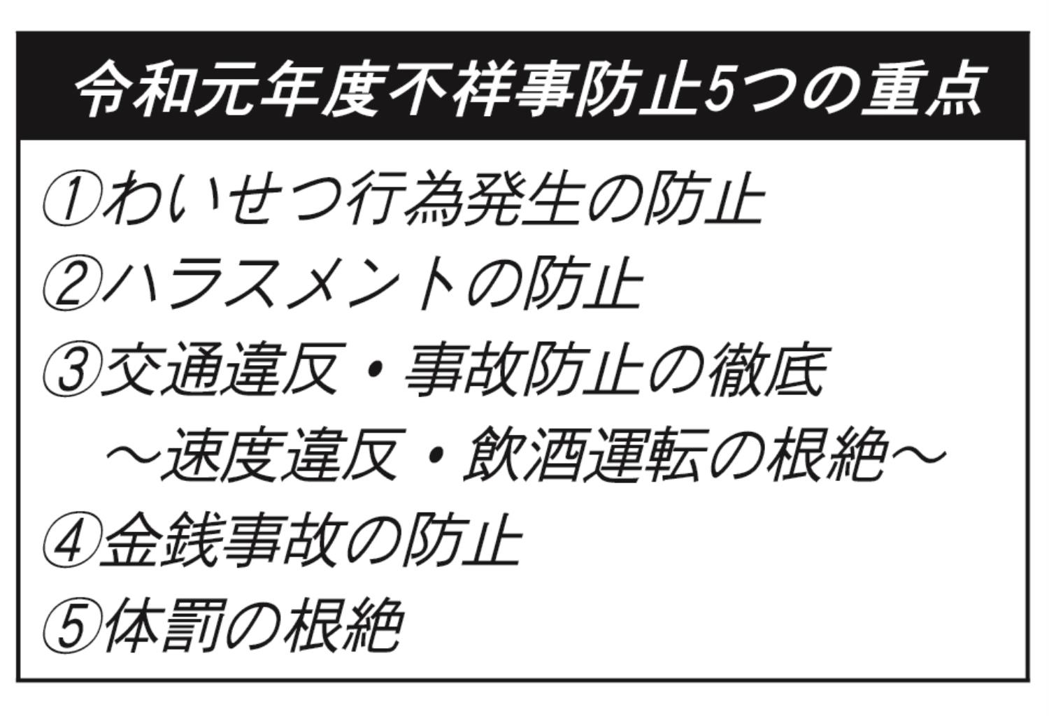 令和元年度不祥事防止５つの重点