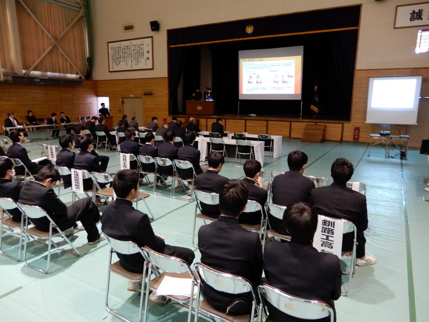 道高校工業クラブ大会