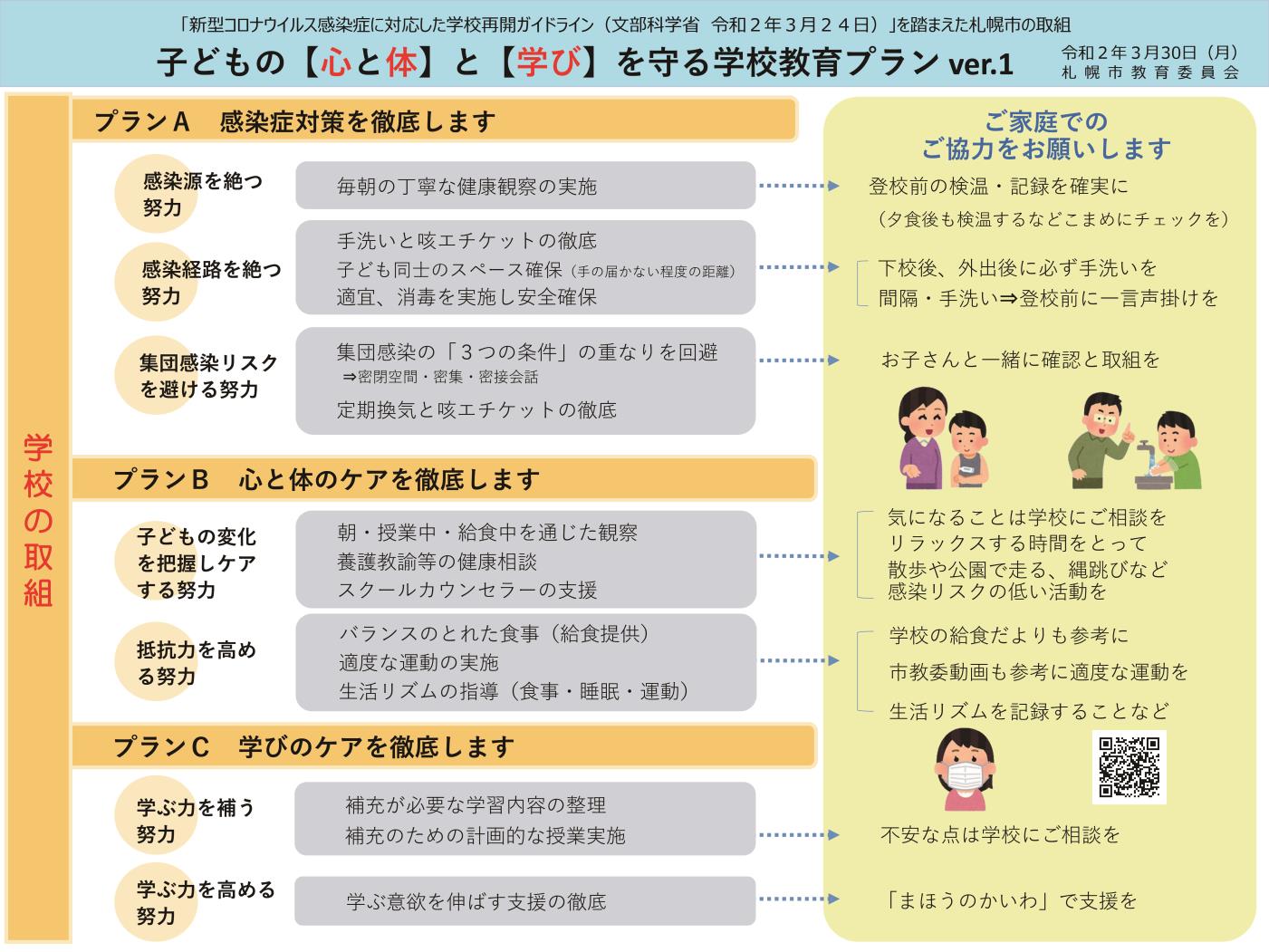 札幌市教委ガイドライン１