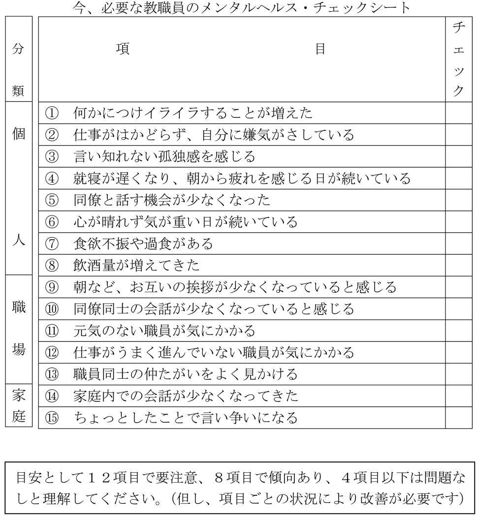 職場に必要なメンタルヘルスチェックシート