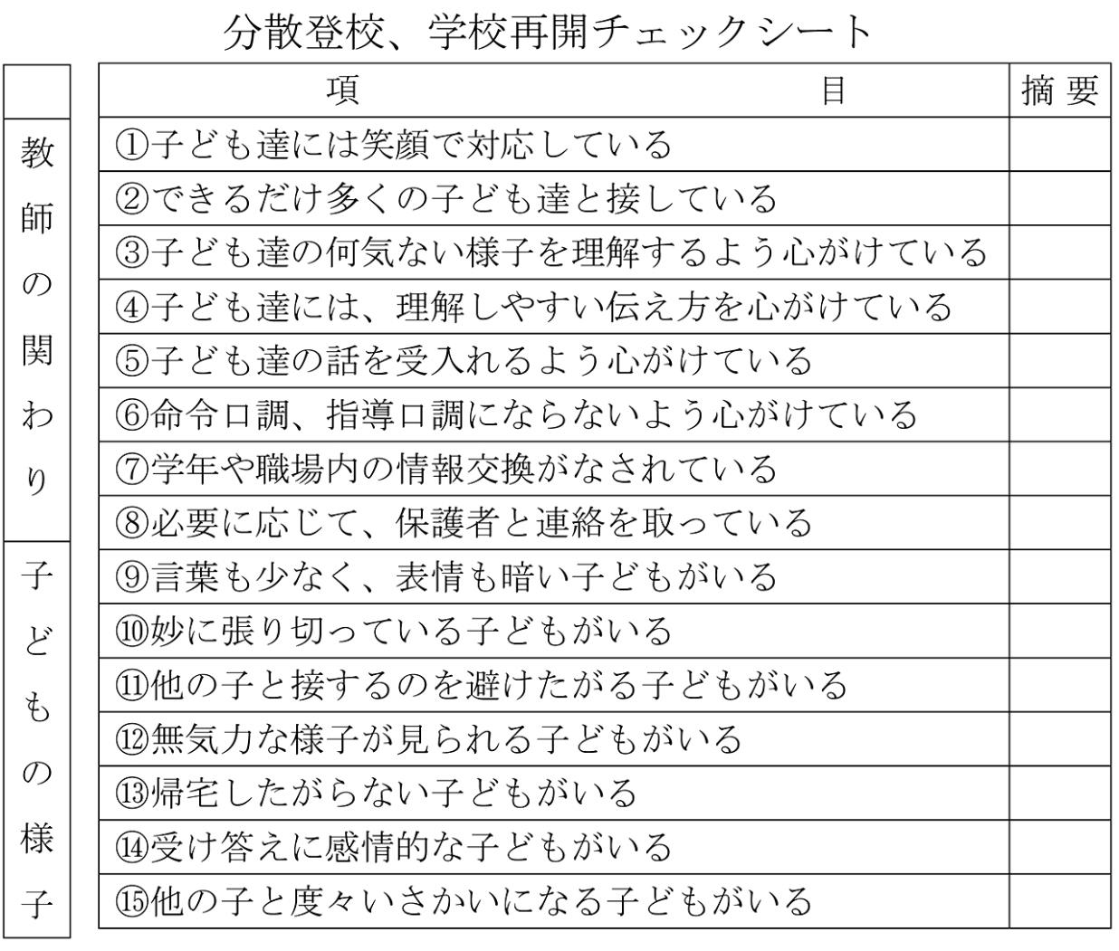 分散登校、学校再開チェックシート