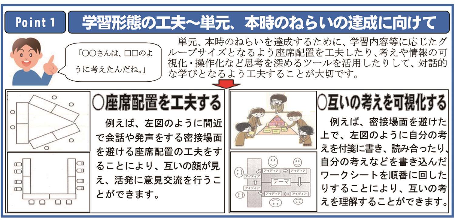 釧路局再開後の授業改善資料作成