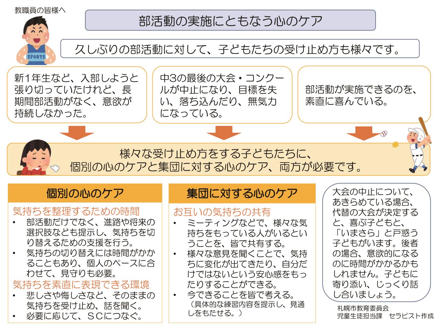 札幌市教委心のケア資料作成