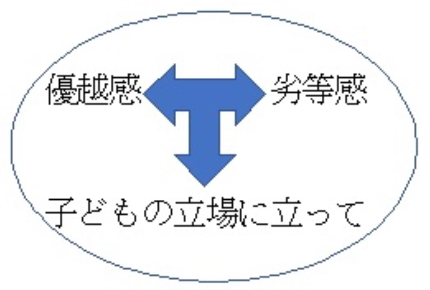 そして子どもたちはきずつく１