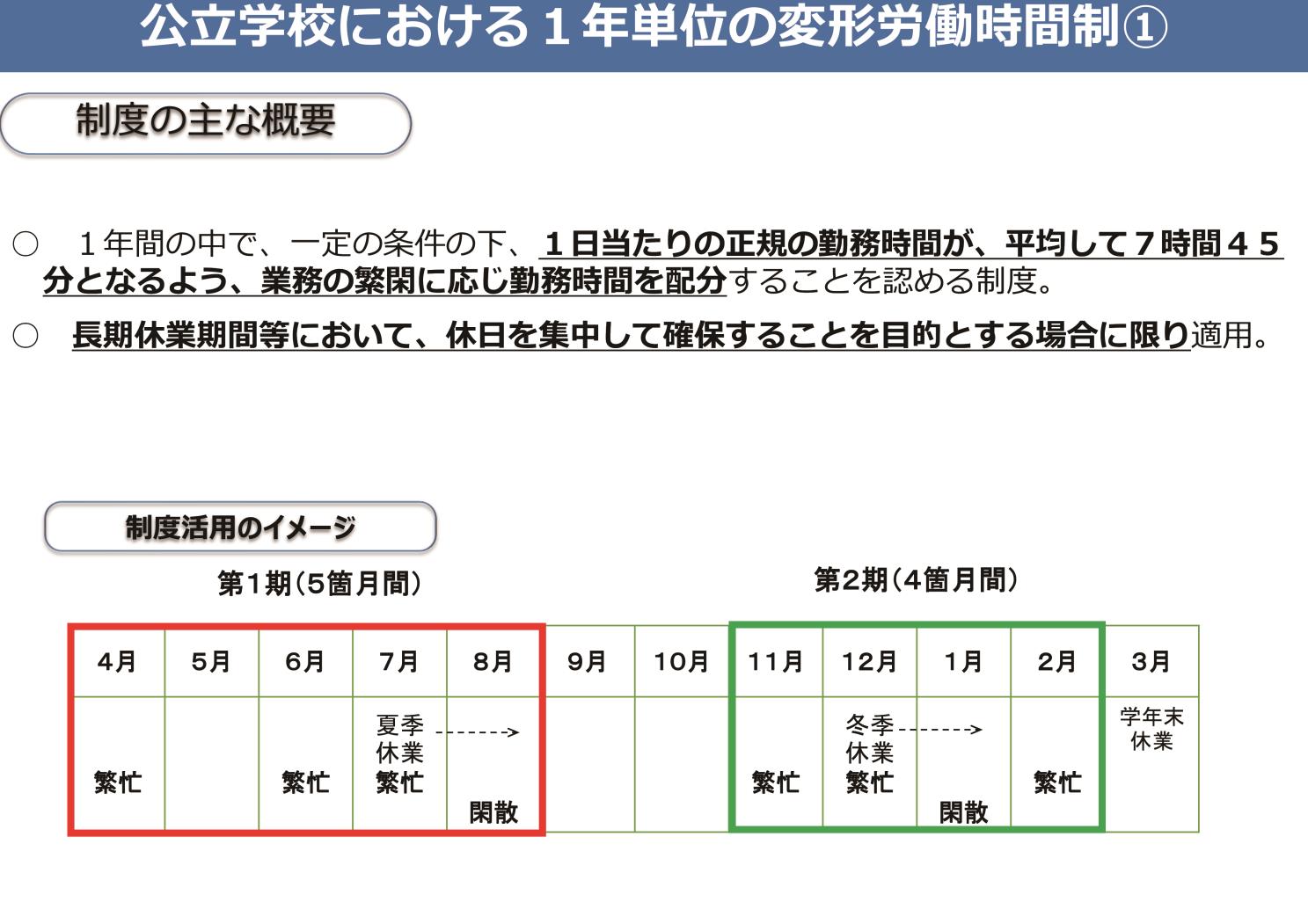 初刷・１面・図さしかえ