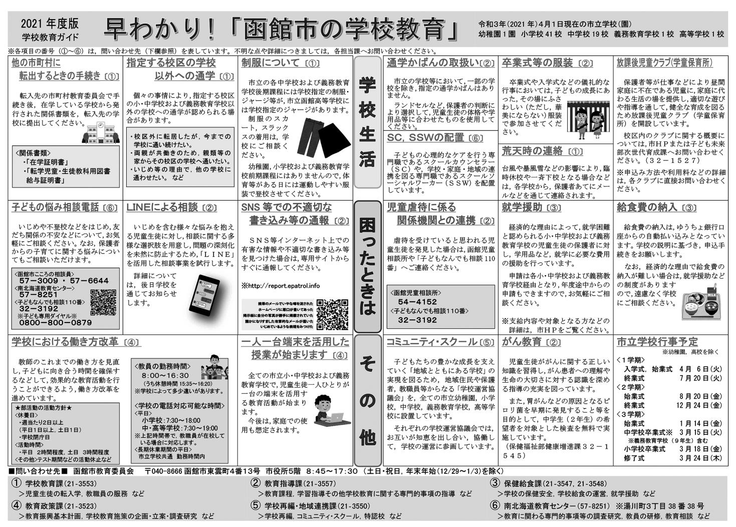 函館市教委学校早わかりガイド２０２１