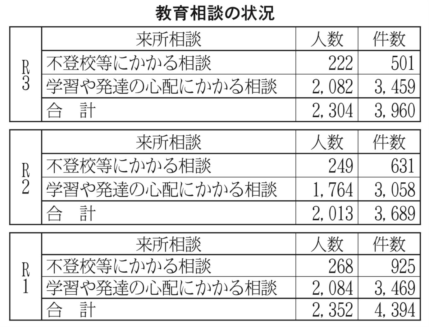 昨年４０周年の札幌市青少年科学館 記念パンフレット発行 １８００部