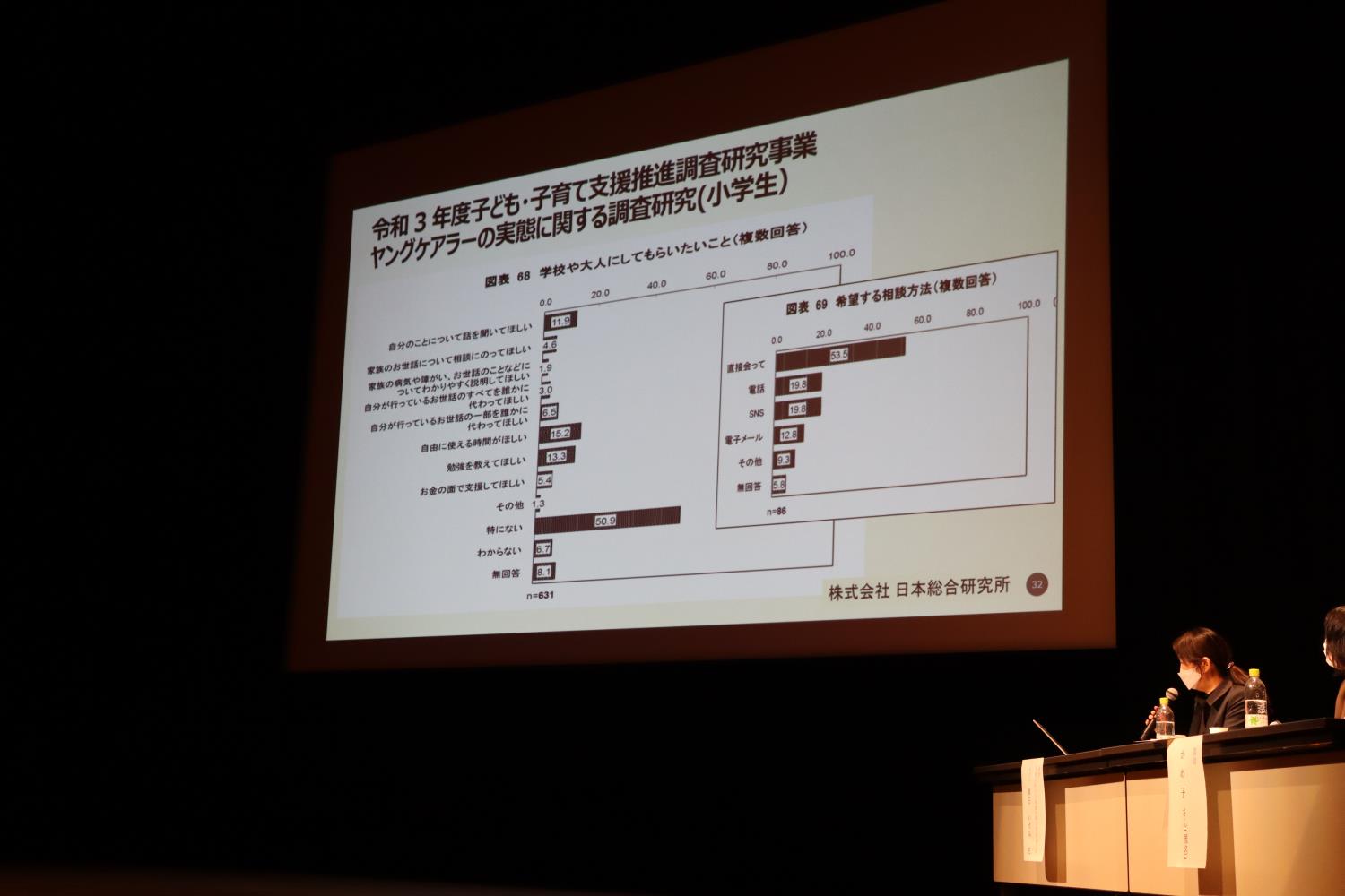 ヤングケアラー講演会