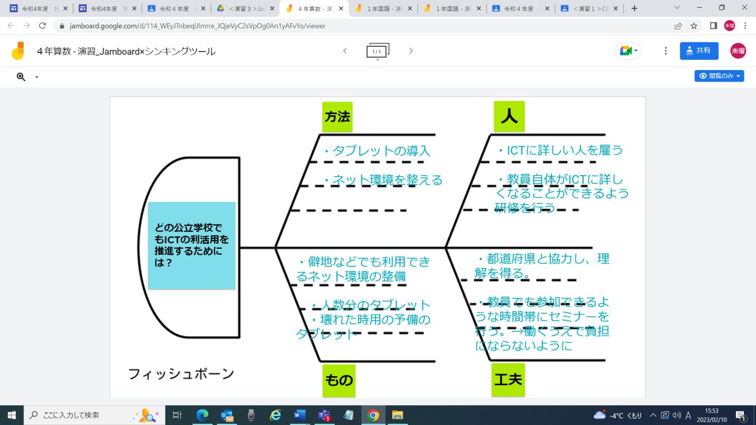 授業力向上セミナー