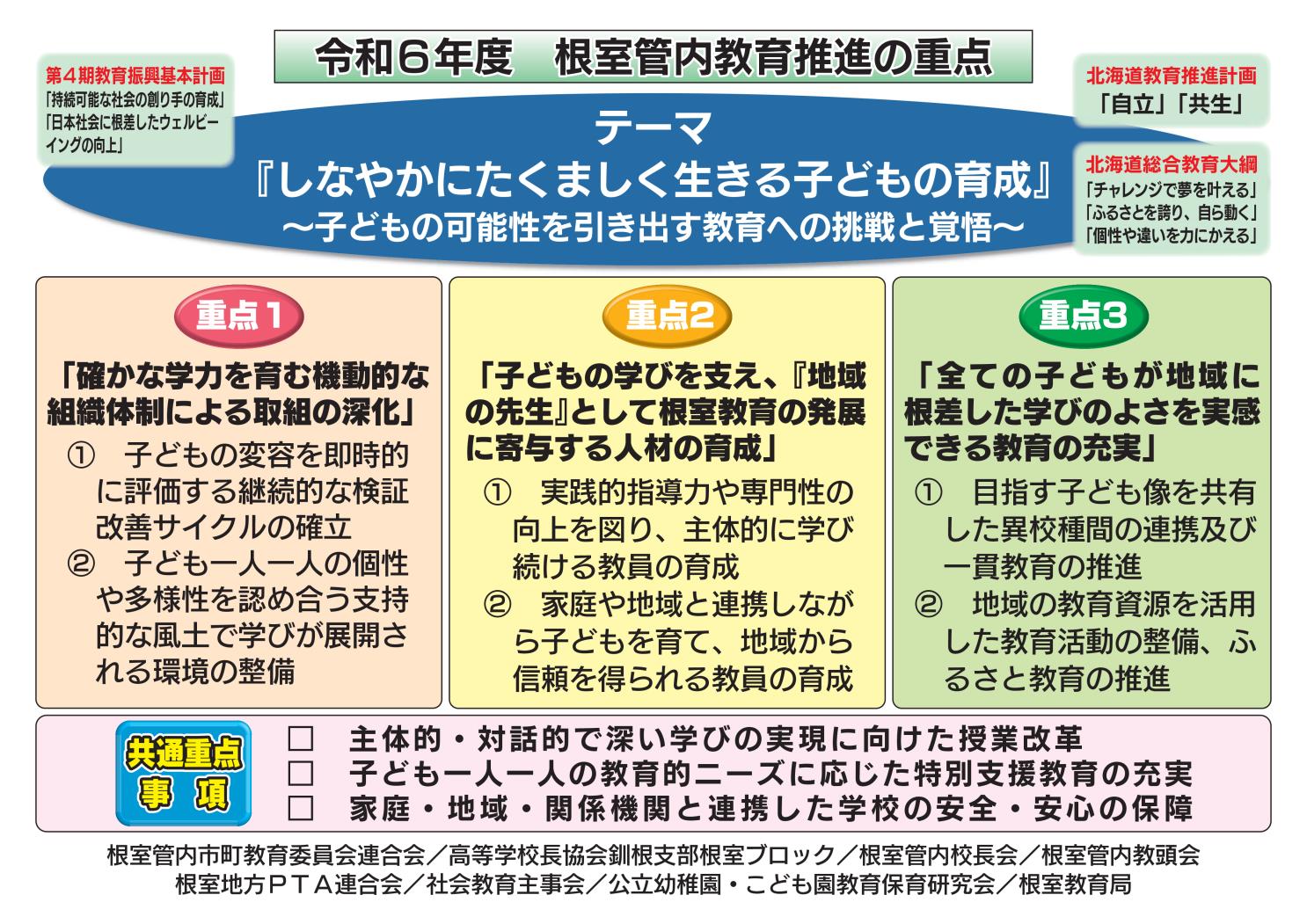 根室局・６年度管内教育推進の重点