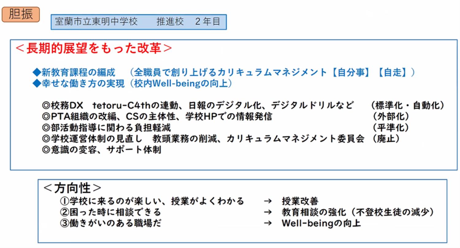 働き方改革推進事業最終報告会