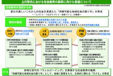 上川局　社会教育振興へ取組方向性　地域の担い手資質向上　市町村支援、社教人材育成等_画像＜1＞