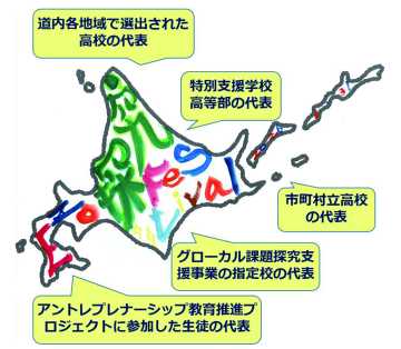 道教委　Ezo 探究―fes　高校・特支３３チーム出場　探究成果発表会 ３１日開催_画像＜1＞